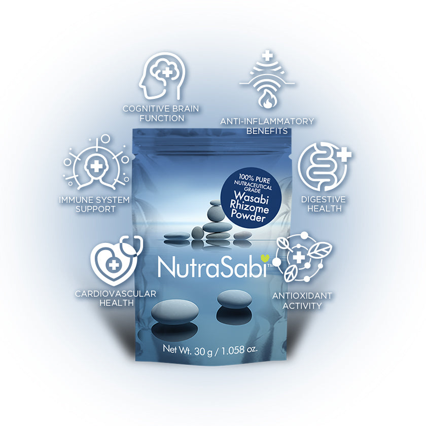 PureSabi™ 2x Bundle -Save $45