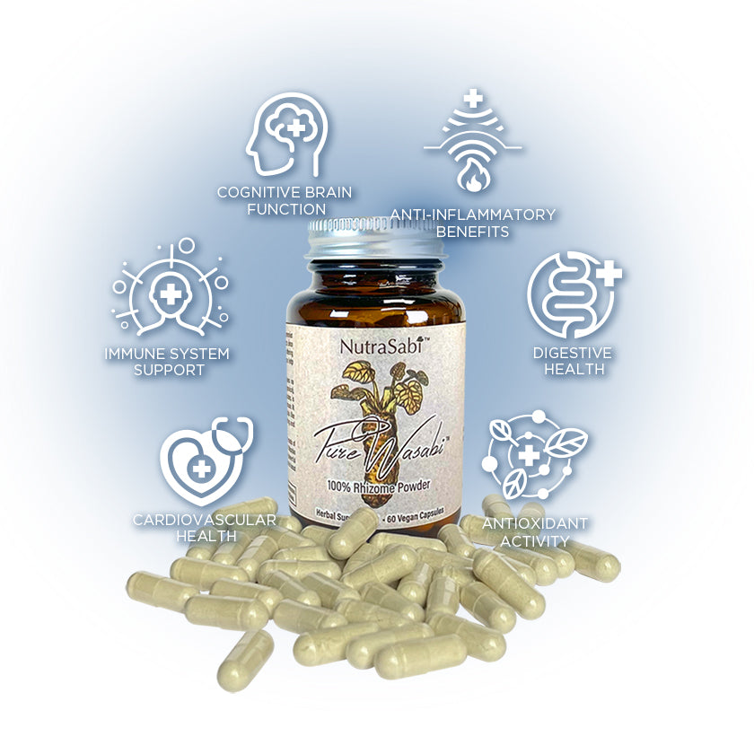 GinSabi™ Buy 3 Bundle - Save $90