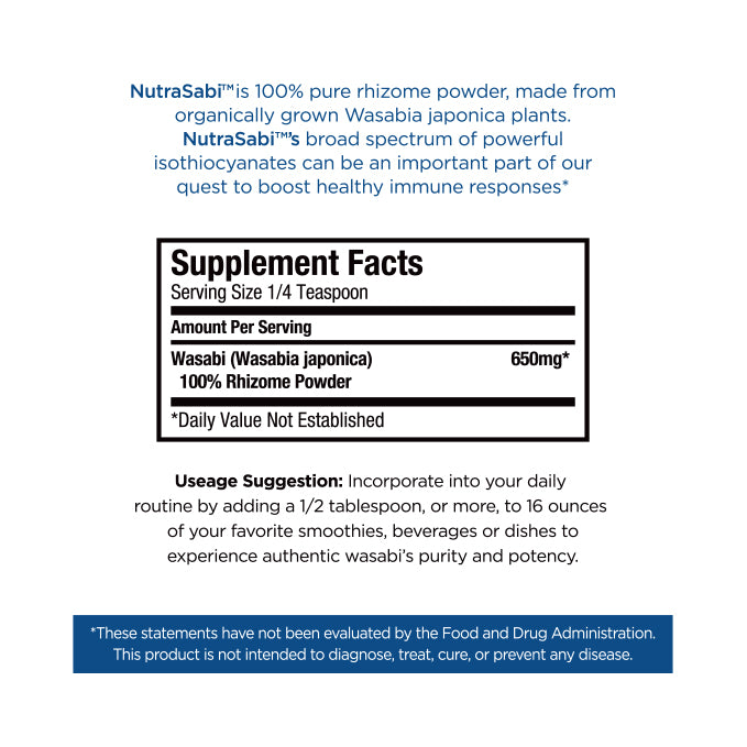 Supplement facts label for NutraSabi wasabi rhizome powder on a white background