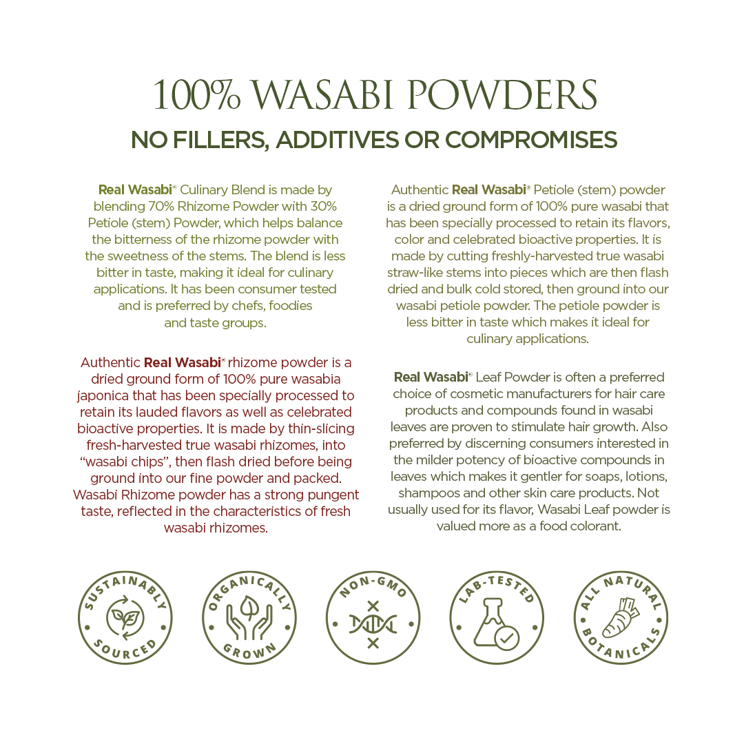 Real Wasabi® Powder Sampler | Explore Wasabi's Alchemy | Authentic Wasabia Japonica