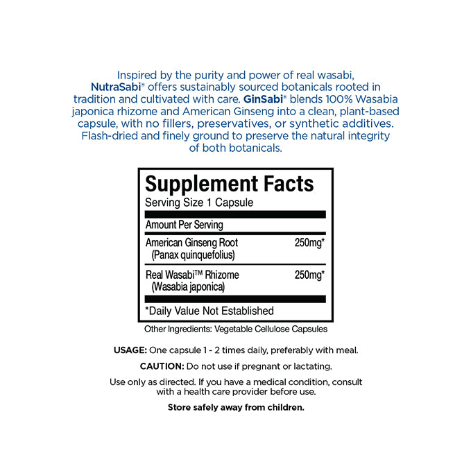 GinSabi® - Ginseng Root and Wasabi Rhizome Powder in Vegan Capsules