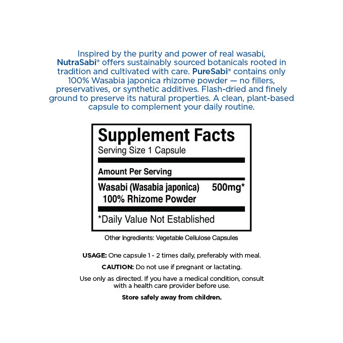 PureSabi™ -  Nutraceutical Grade Wasabi Rhizome Powder in Vegan Capsules