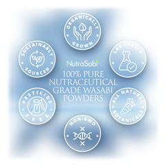 NutraSabi™ - Nutraceutical Grade Wasabi Rhizome Powder - 6-MSITC