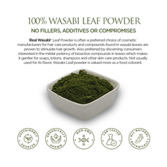 Real Wasabi™ Leaf Powder | 100% Wasabia japonica | Authentic | Cosmetics