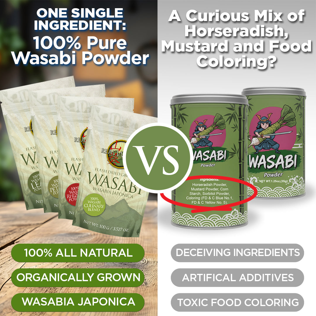 Real Wasabi® Leaf Powder | 100% Wasabia japonica | Authentic | Cosmetics