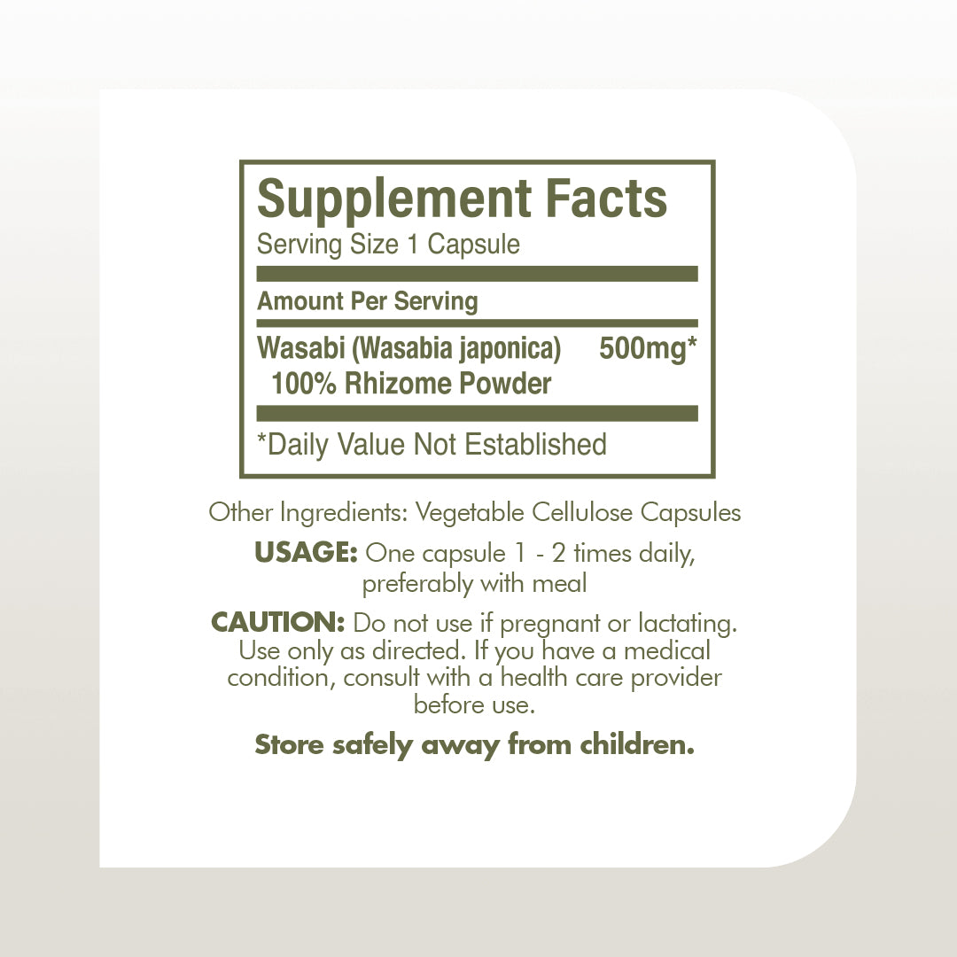 PureSabi™ - Nutraceutical Grade Wasabi Rhizome Powder in Vegan Capsules