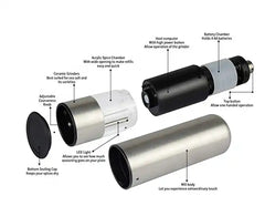 diagram of components of push button battery operated spice grinders